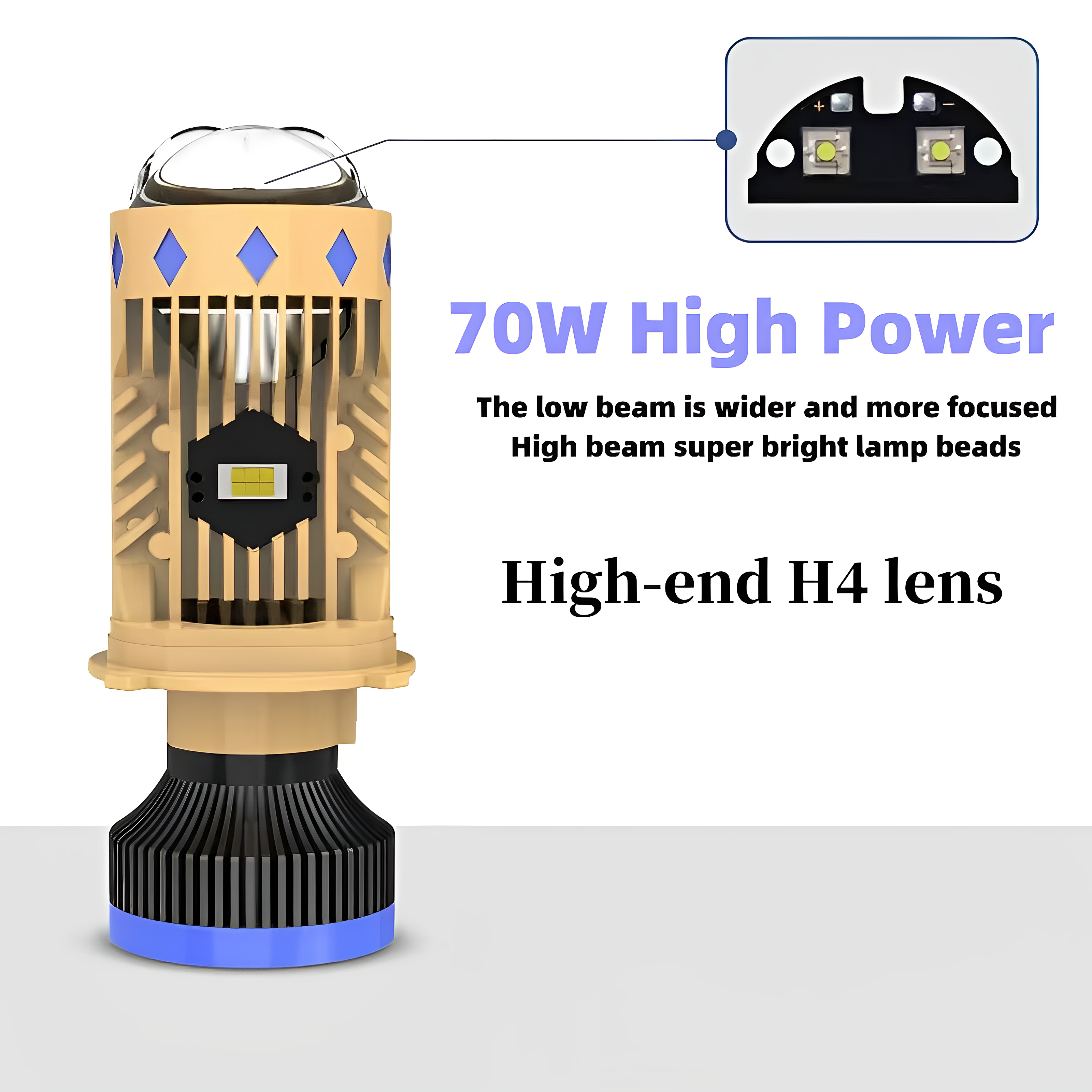 https://www.wwwsbiu.com/headlight-bulbs/