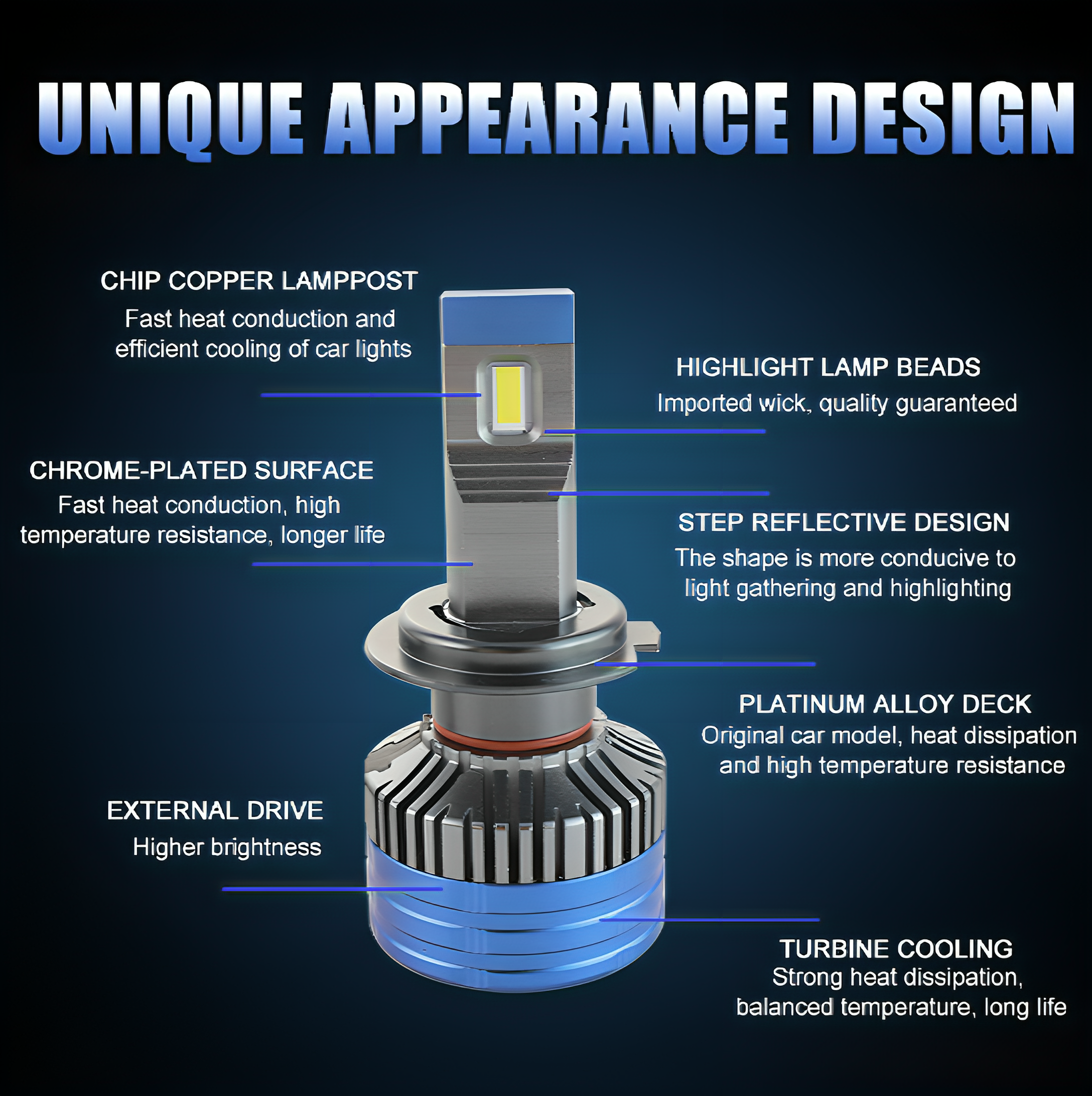 https://www.wwwsbiu.com/headlight-bulbs/