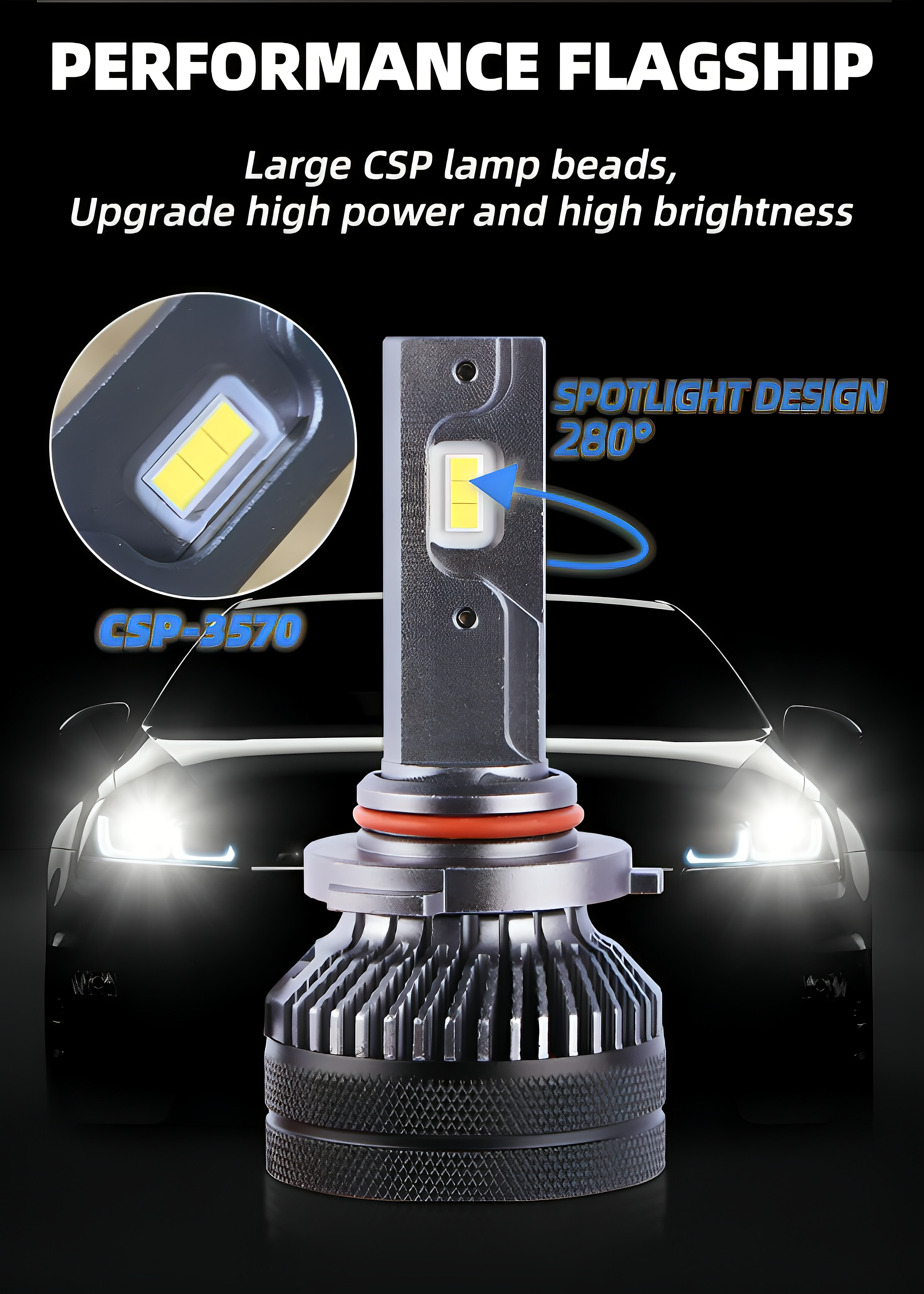 https://www.wwsbiu.com/żarówki-headlight/